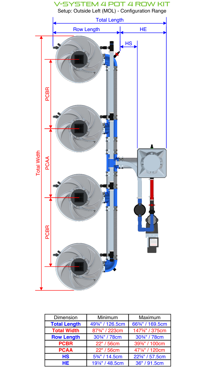 ALIEN V-SYSTEM 4 Pot 4 Row Kit