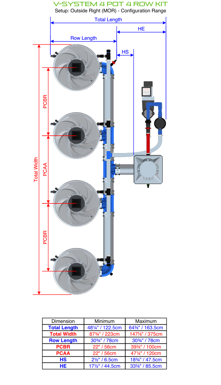 ALIEN V-SYSTEM 4 Pot 4 Row Kit