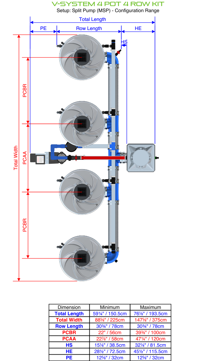 ALIEN V-SYSTEM 4 Pot 4 Row Kit