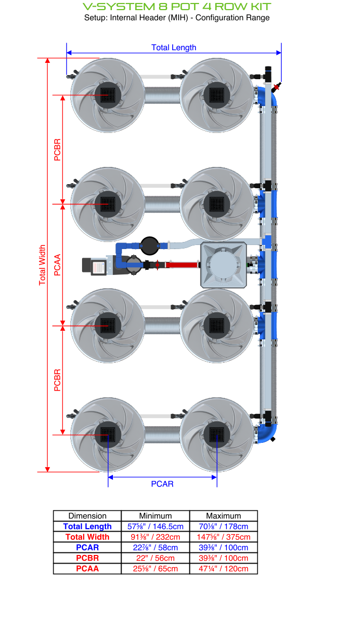 ALIEN V-SYSTEM 8 Pot 4 Row Kit