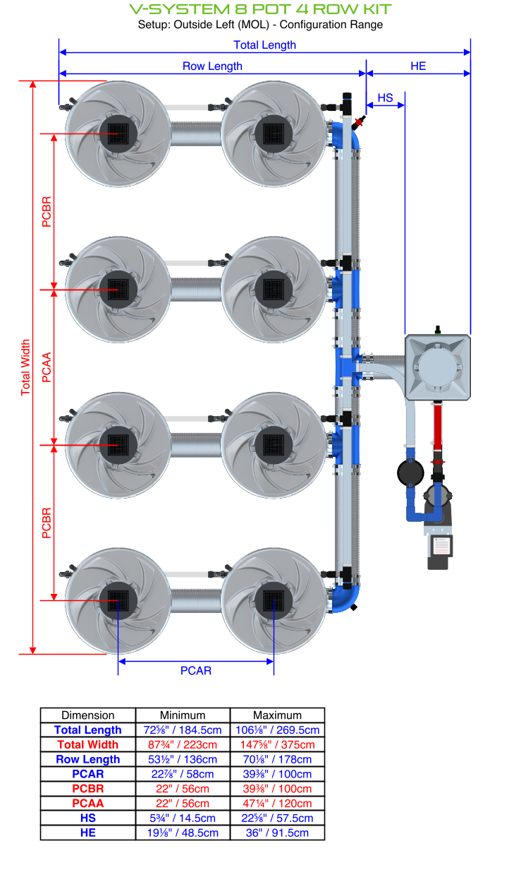 ALIEN V-SYSTEM 8 Pot 4 Row Kit