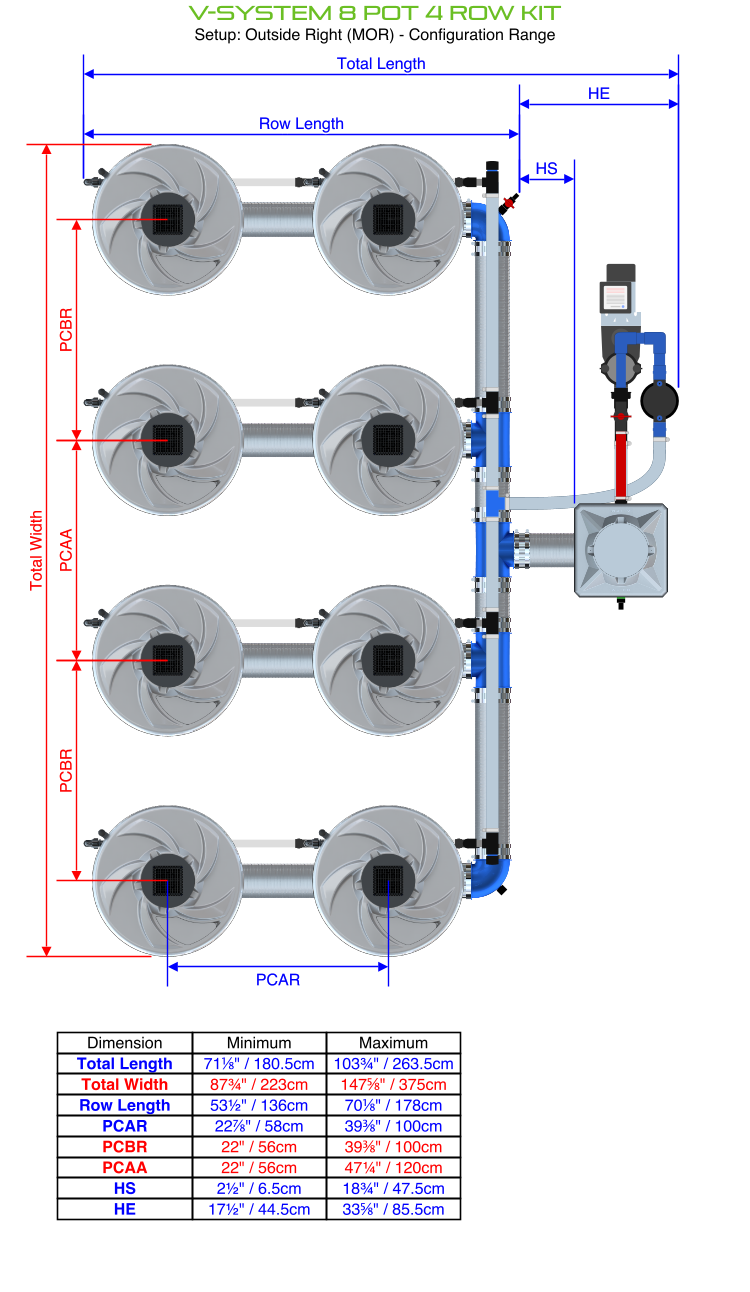 ALIEN V-SYSTEM 8 Pot 4 Row Kit