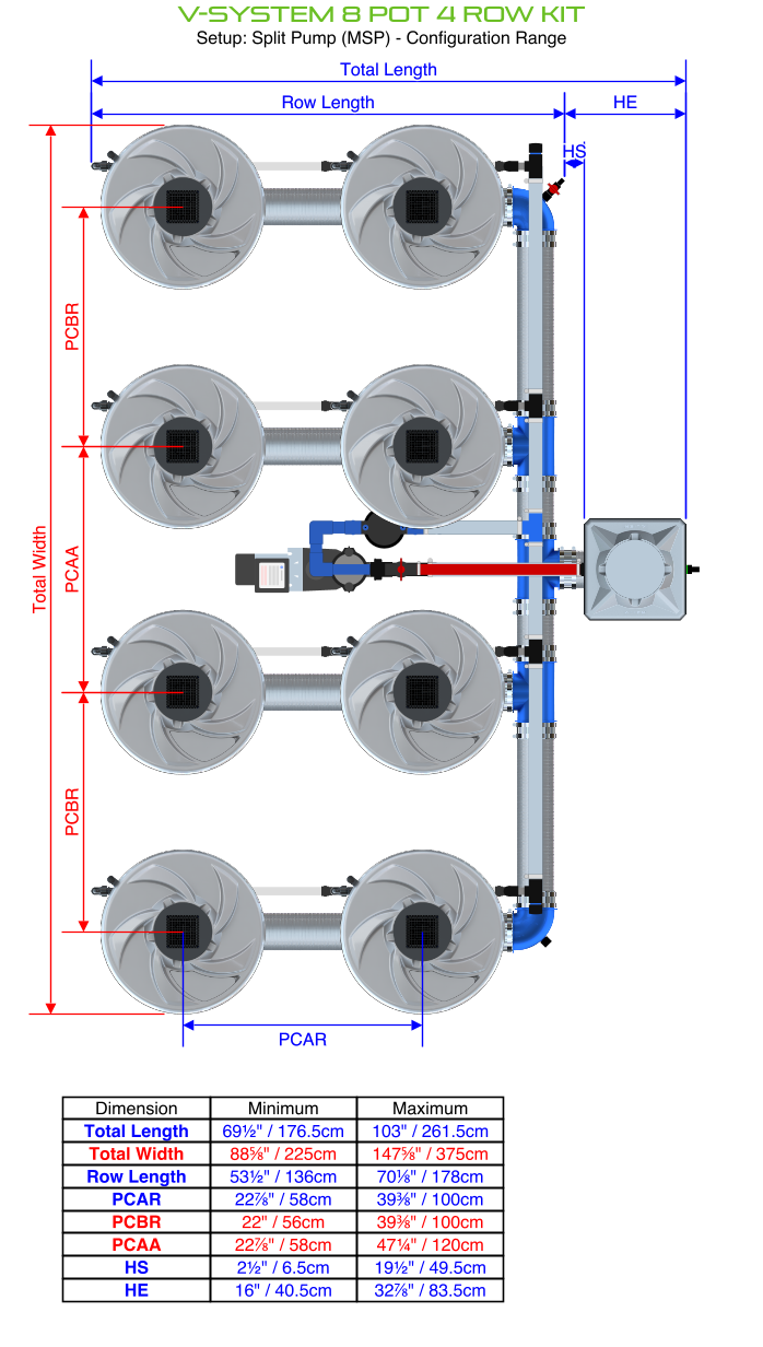 ALIEN V-SYSTEM 8 Pot 4 Row Kit