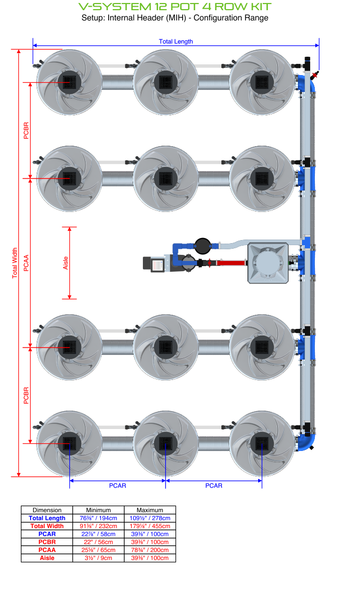 ALIEN V-SYSTEM 12 Pot 4 Row Kit