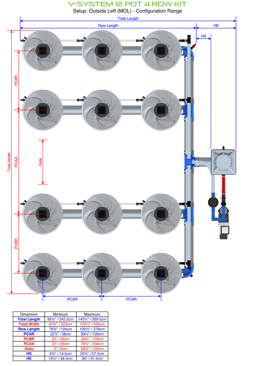 ALIEN V-SYSTEM 12 Pot 4 Row Kit
