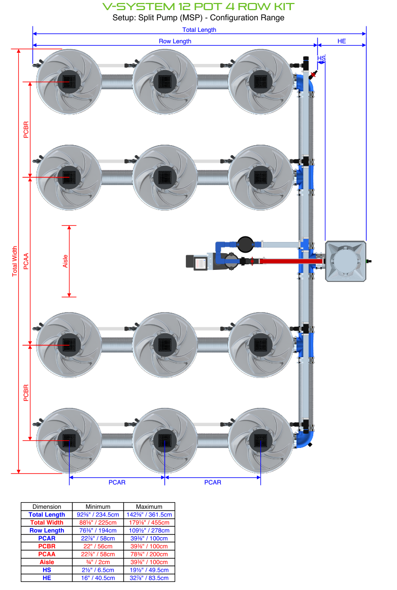 ALIEN V-SYSTEM 12 Pot 4 Row Kit