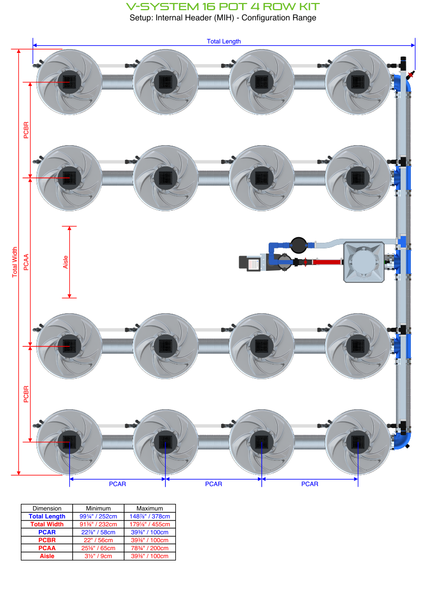 ALIEN V-SYSTEM 16 Pot 4 Row Kit