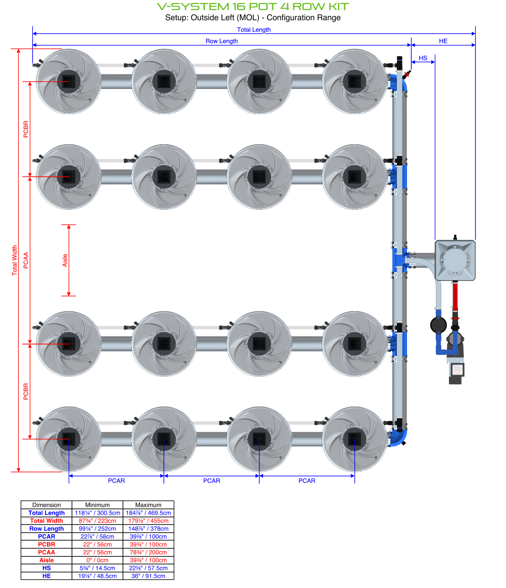 ALIEN V-SYSTEM 16 Pot 4 Row Kit