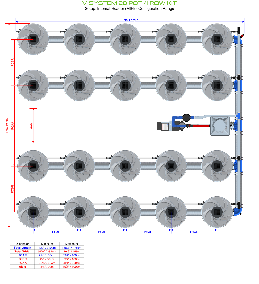 ALIEN V-SYSTEM 20 Pot 4 Row Kit