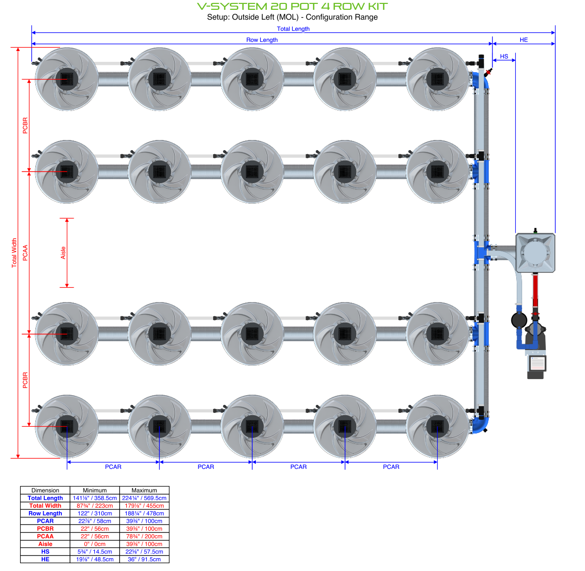 ALIEN V-SYSTEM 20 Pot 4 Row Kit