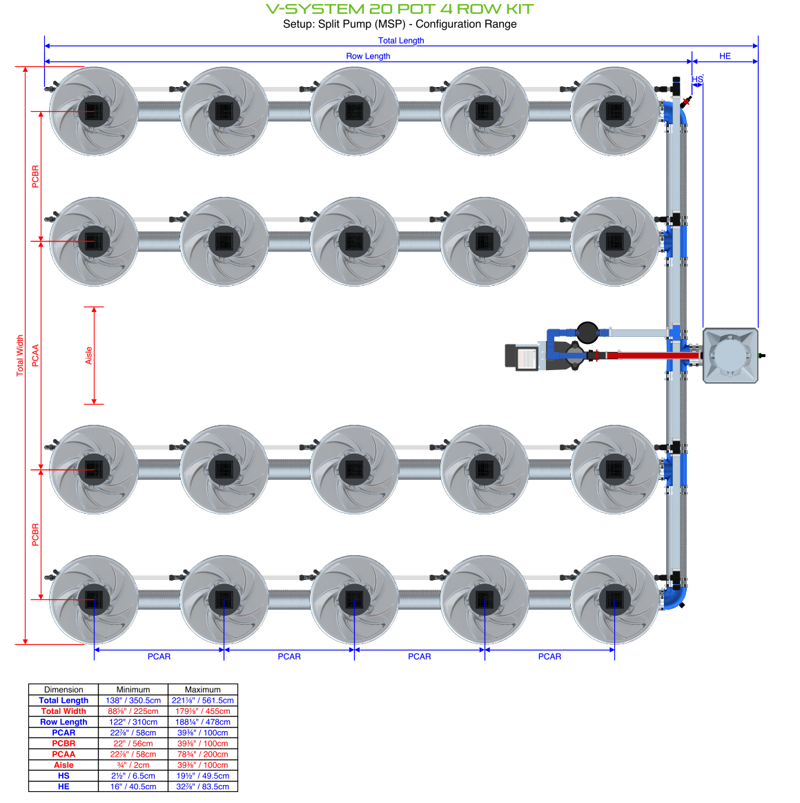 ALIEN V-SYSTEM 20 Pot 4 Row Kit