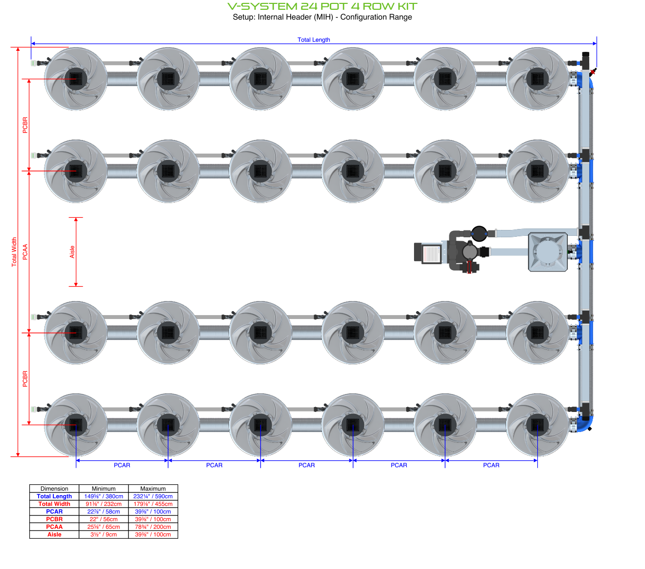 ALIEN V-SYSTEM 24 Pot 4 Row Kit