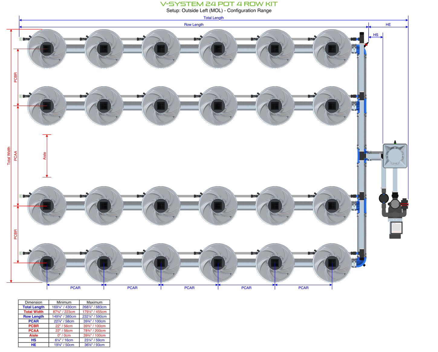 ALIEN V-SYSTEM 24 Pot 4 Row Kit
