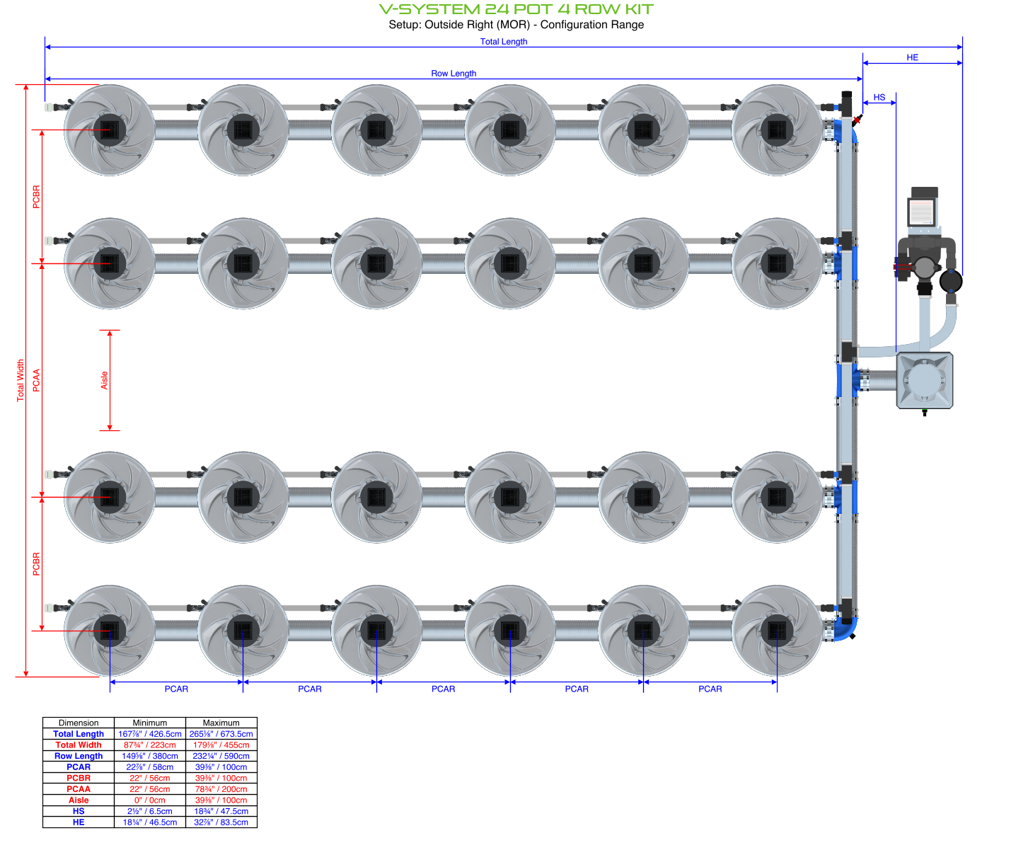ALIEN V-SYSTEM 24 Pot 4 Row Kit