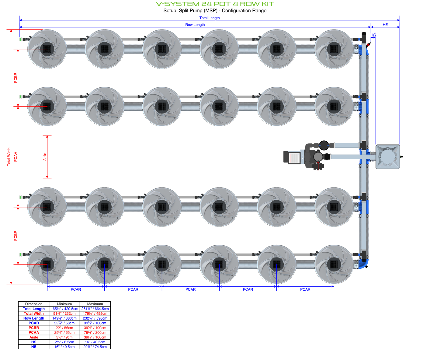 ALIEN V-SYSTEM 24 Pot 4 Row Kit