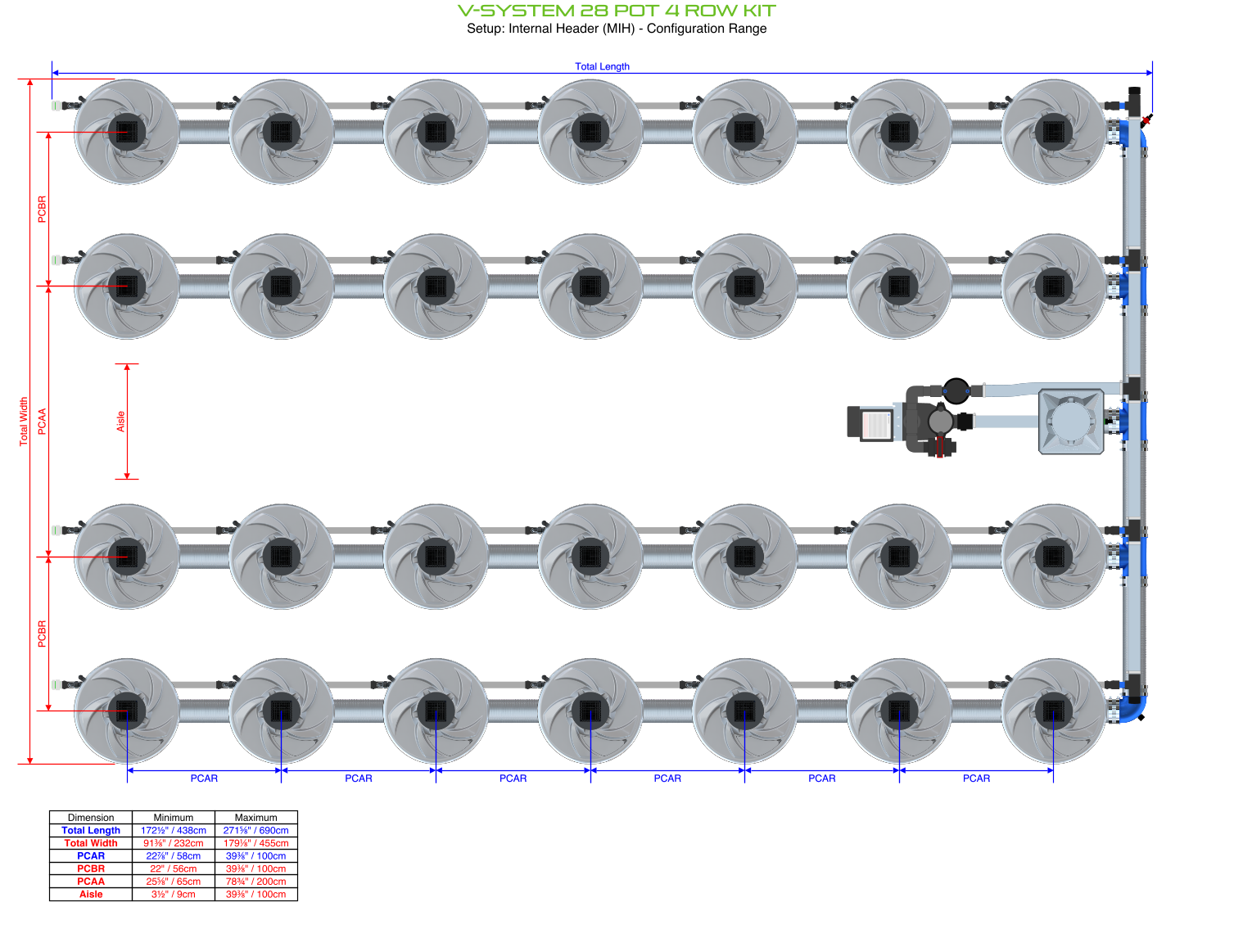 ALIEN V-SYSTEM 28 Pot 4 Row Kit