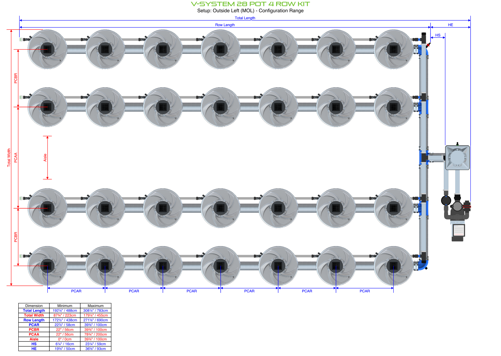 ALIEN V-SYSTEM 28 Pot 4 Row Kit