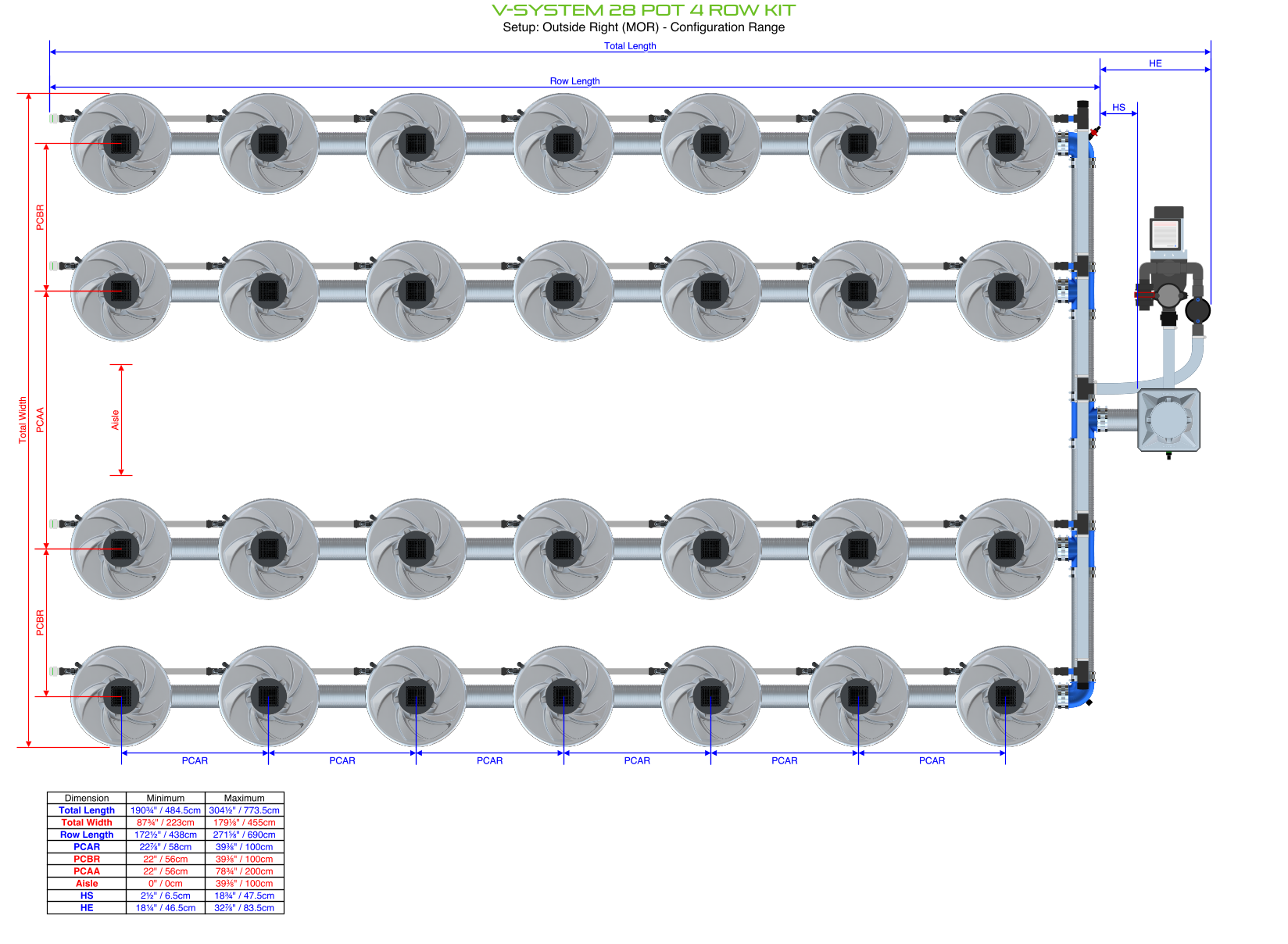 ALIEN V-SYSTEM 28 Pot 4 Row Kit