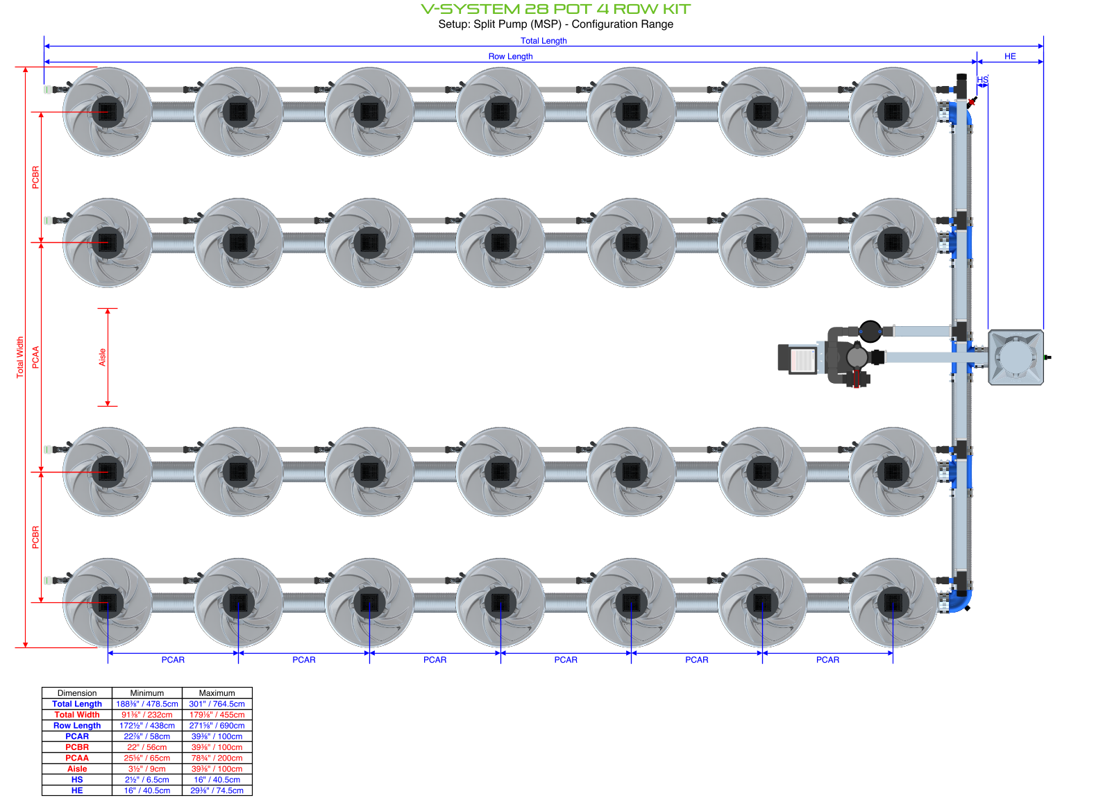 ALIEN V-SYSTEM 28 Pot 4 Row Kit