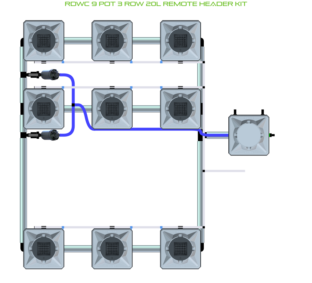 ALIEN RDWC 9 Pot 3 Row Kit