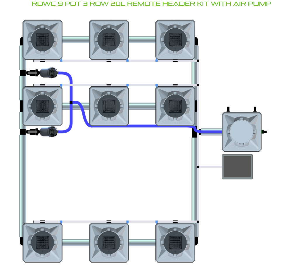 ALIEN RDWC 9 Pot 3 Row Kit