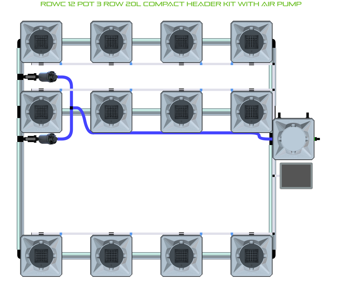 ALIEN RDWC 12 Pot 3 Row Kit