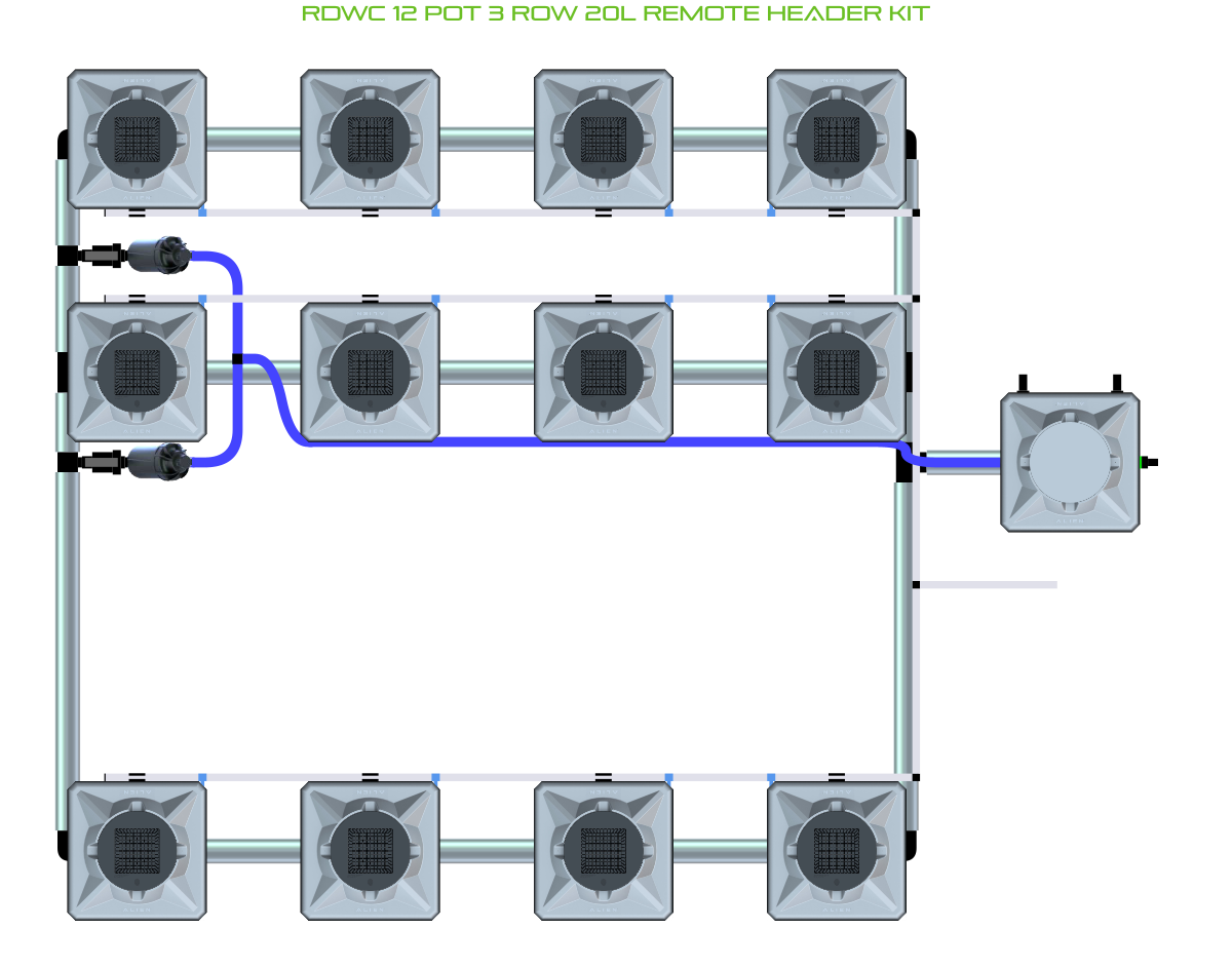 ALIEN RDWC 12 Pot 3 Row Kit
