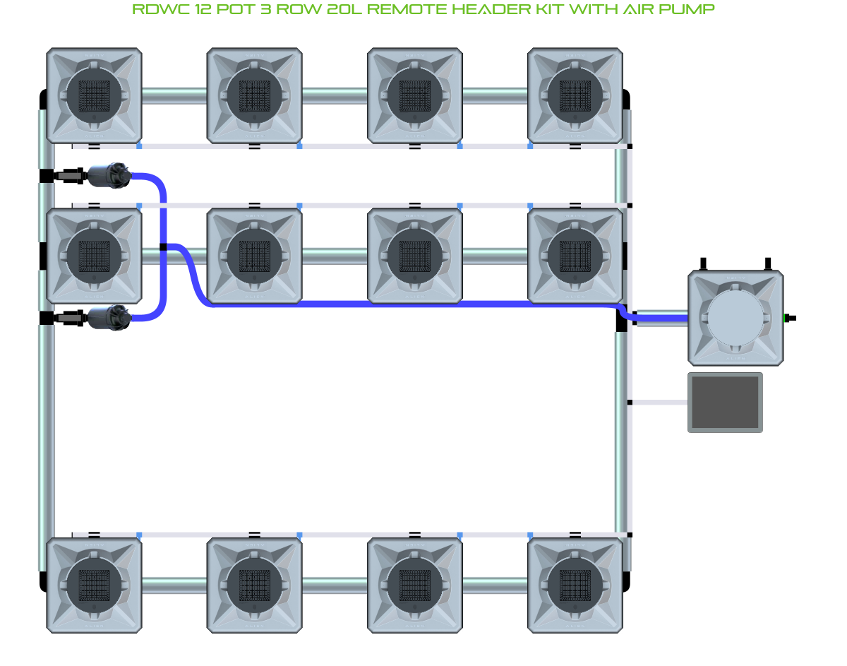 ALIEN RDWC 12 Pot 3 Row Kit