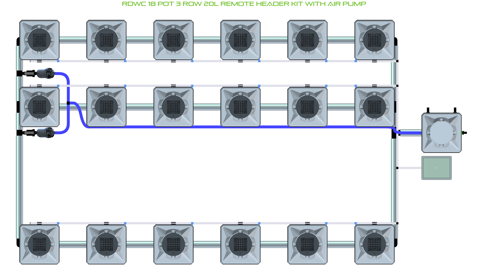 ALIEN RDWC 18 Pot 3 Row Kit