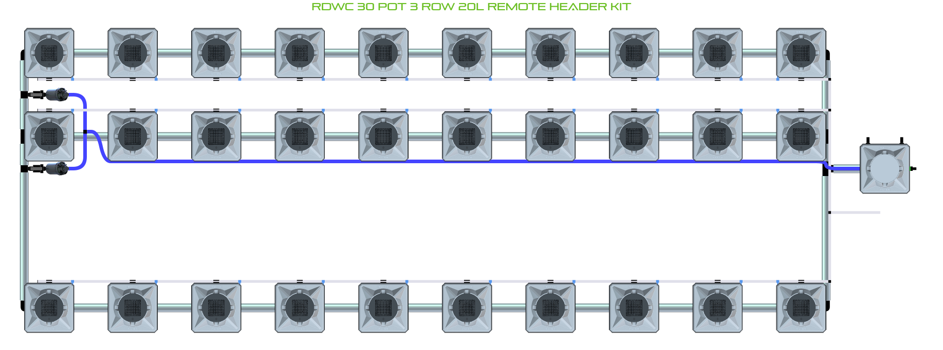 ALIEN RDWC 30 Pot 3 Row Kit