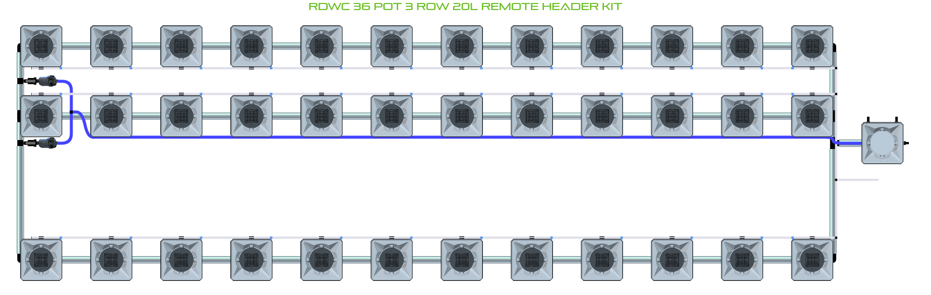 ALIEN RDWC 36 Pot 3 Row Kit