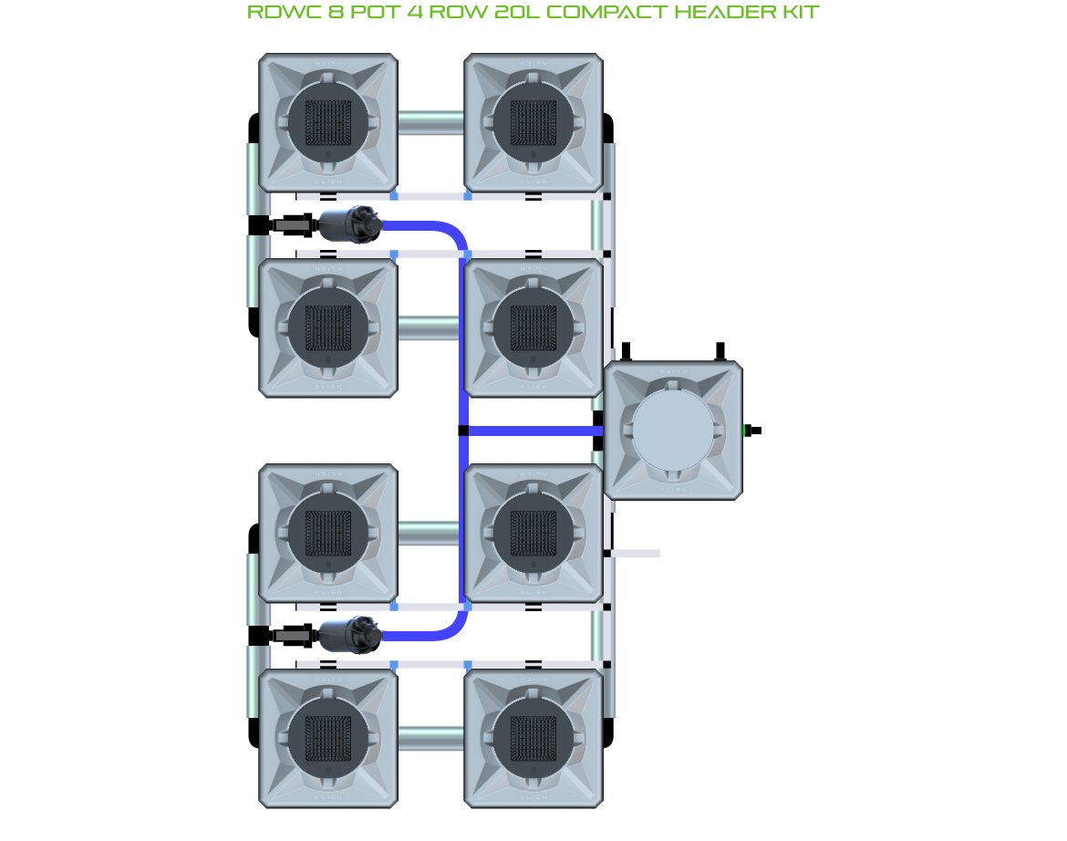 ALIEN RDWC 8 Pot 4 Row Kit