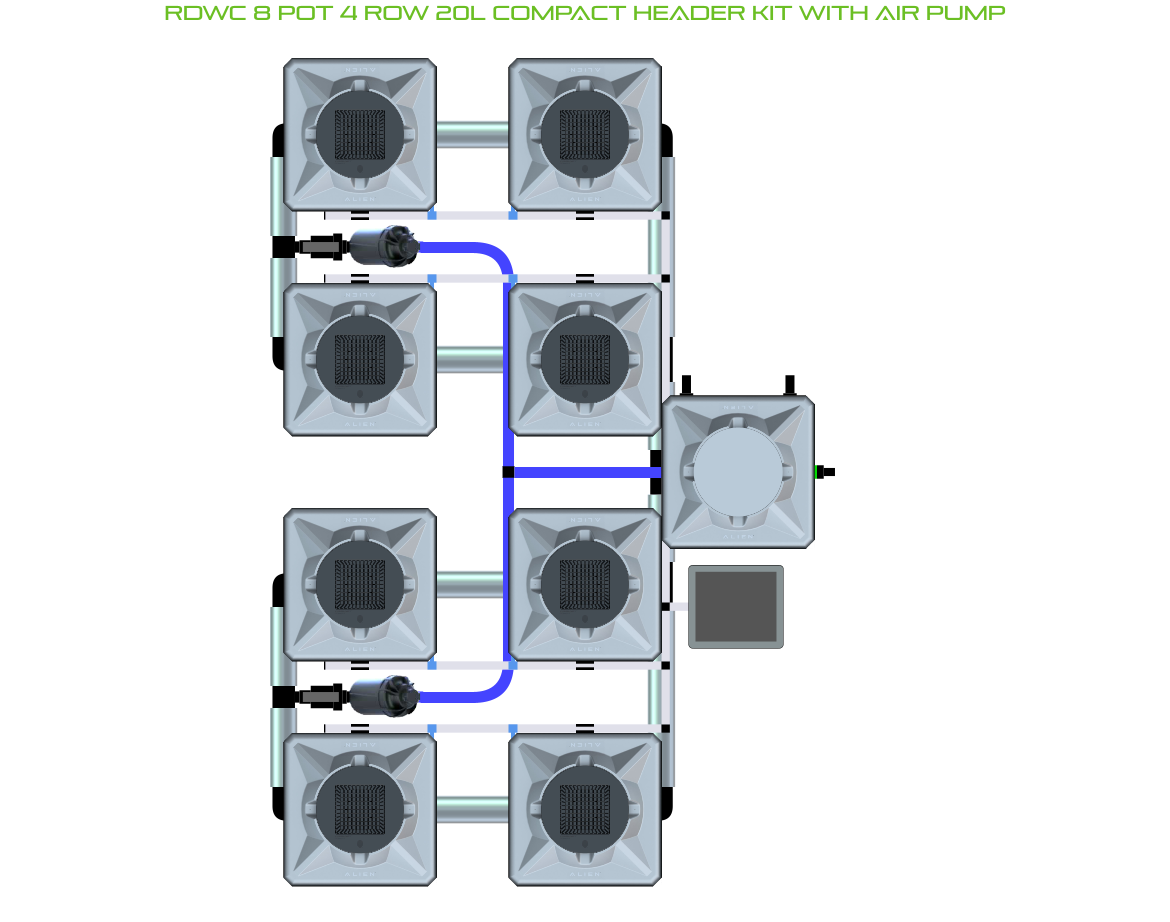 ALIEN RDWC 8 Pot 4 Row Kit