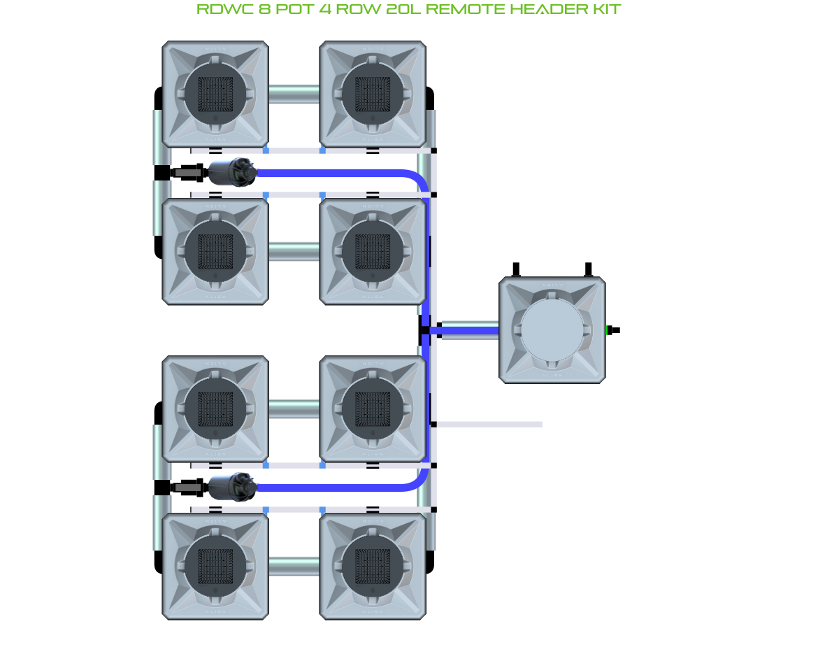 ALIEN RDWC 8 Pot 4 Row Kit