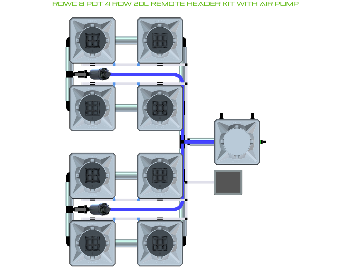 ALIEN RDWC 8 Pot 4 Row Kit