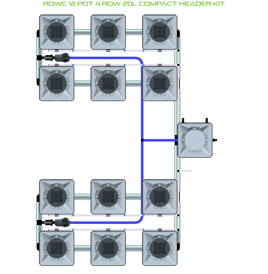 ALIEN RDWC 12 Pot 4 Row Kit