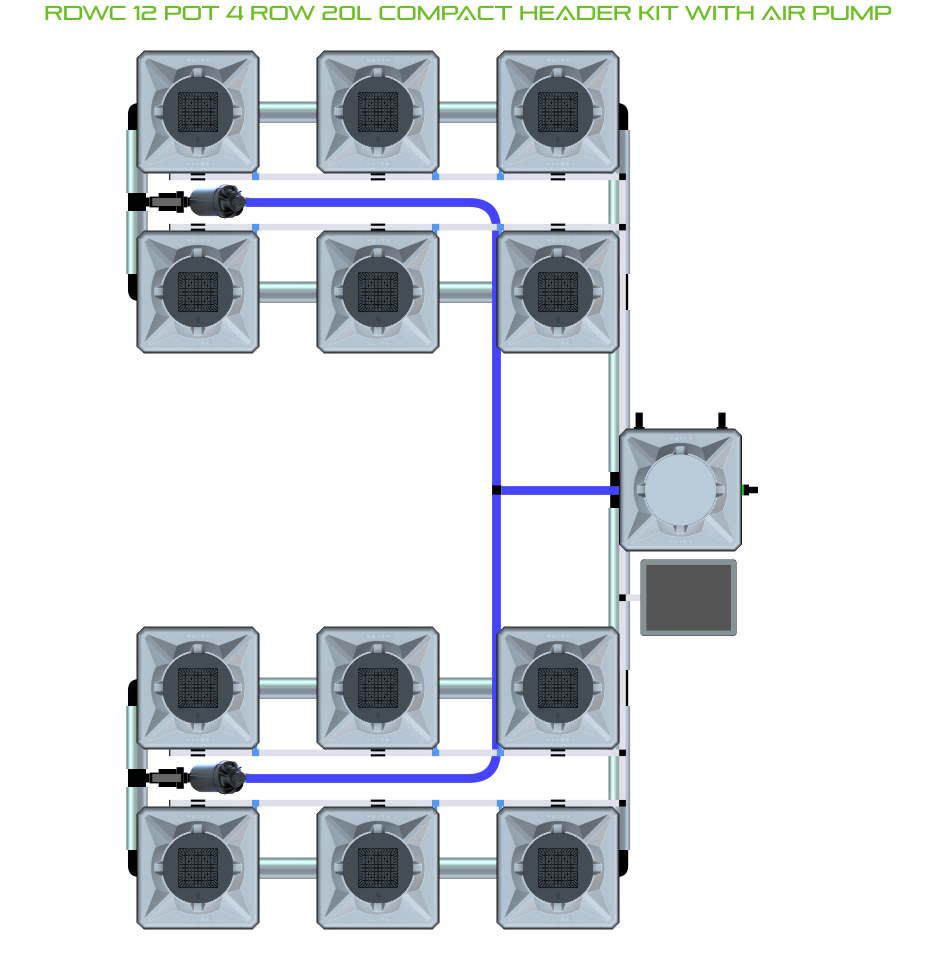 ALIEN RDWC 12 Pot 4 Row Kit