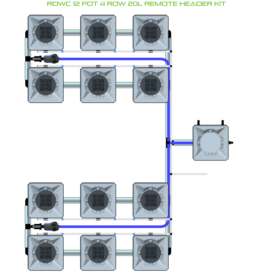 ALIEN RDWC 12 Pot 4 Row Kit