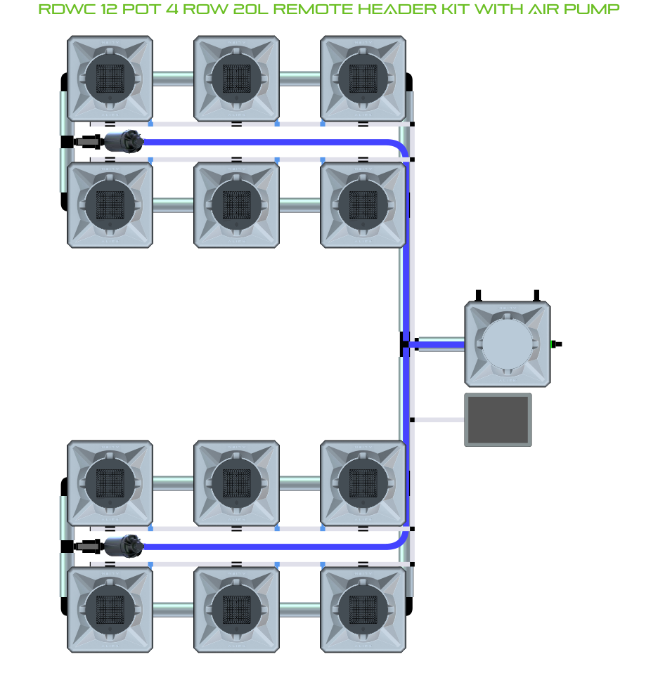 ALIEN RDWC 12 Pot 4 Row Kit
