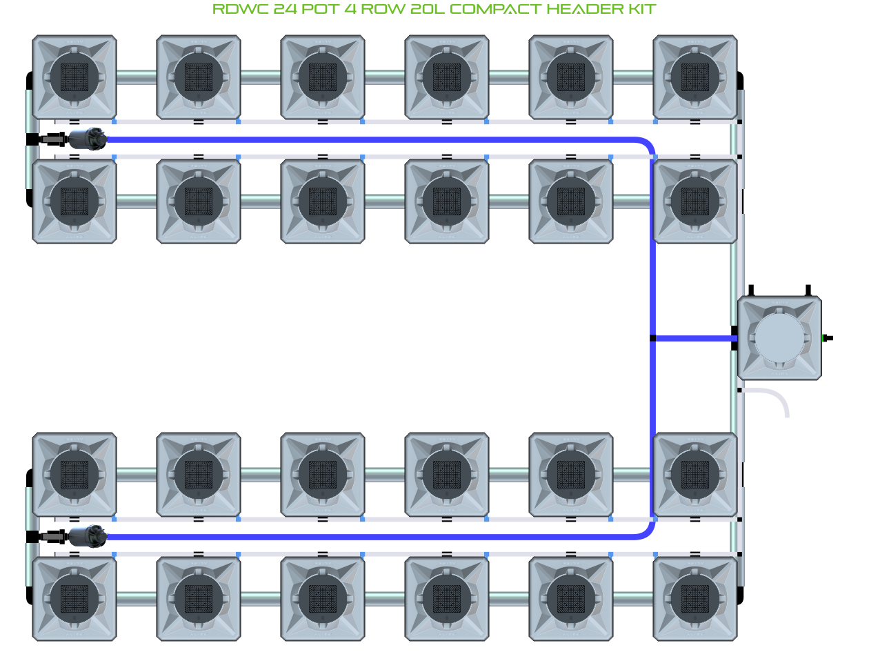 ALIEN RDWC 24 Pot 4 Row Kit