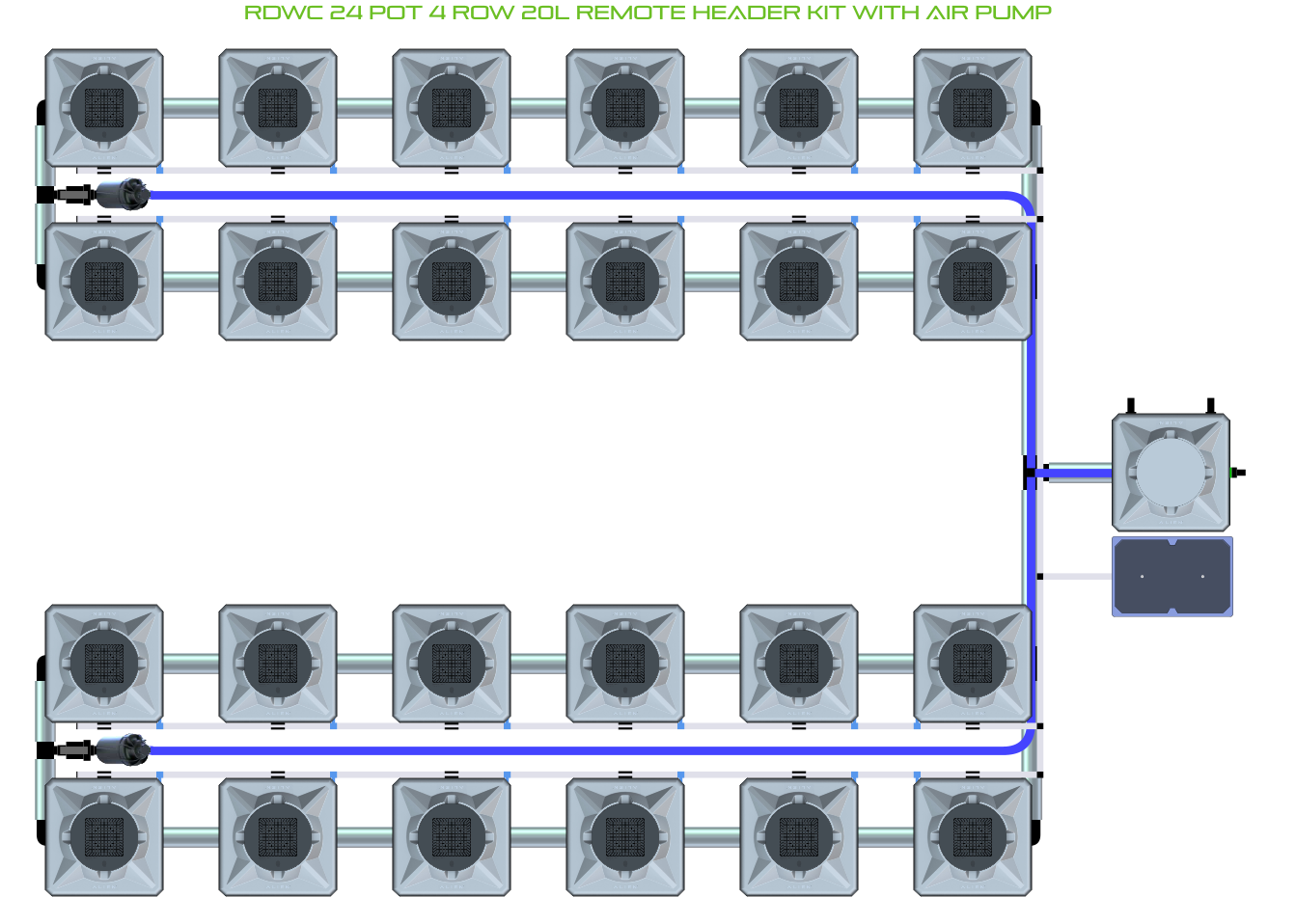 ALIEN RDWC 24 Pot 4 Row Kit