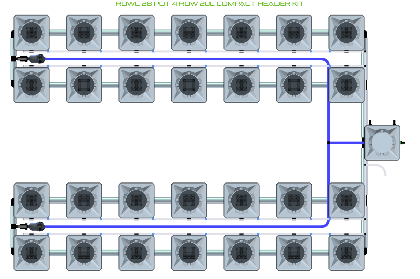 ALIEN RDWC 28 Pot 4 Row Kit