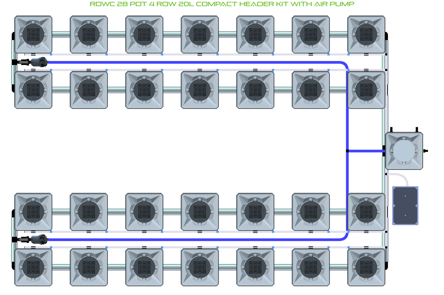 ALIEN RDWC 28 Pot 4 Row Kit