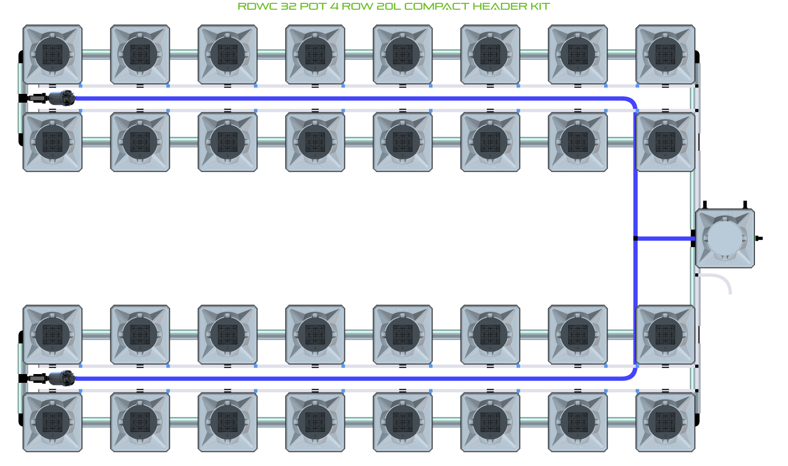 ALIEN RDWC 32 Pot 4 Row Kit
