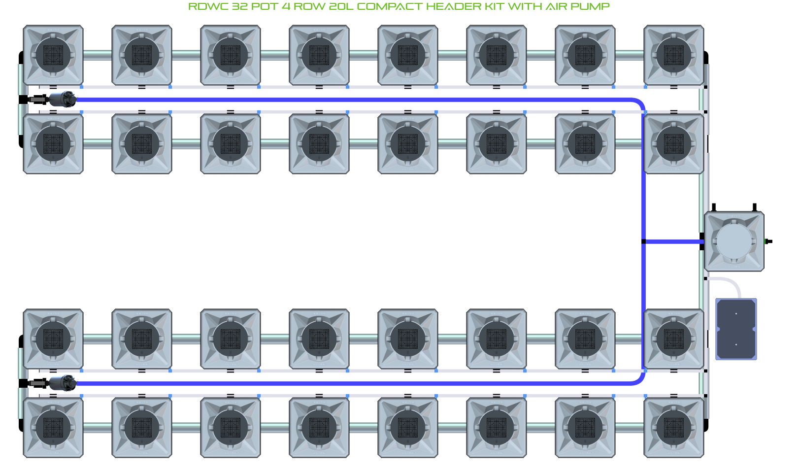 ALIEN RDWC 32 Pot 4 Row Kit