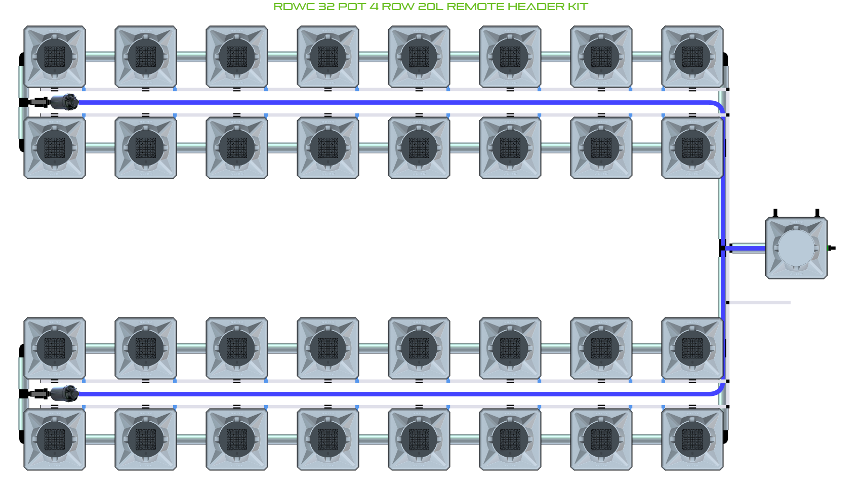 ALIEN RDWC 32 Pot 4 Row Kit