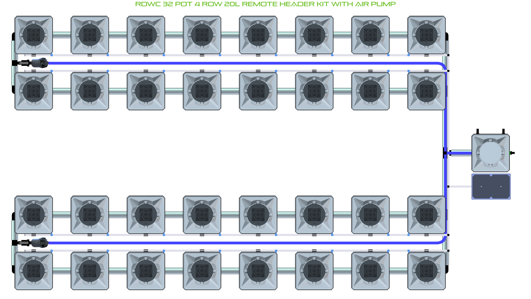 ALIEN RDWC 32 Pot 4 Row Kit