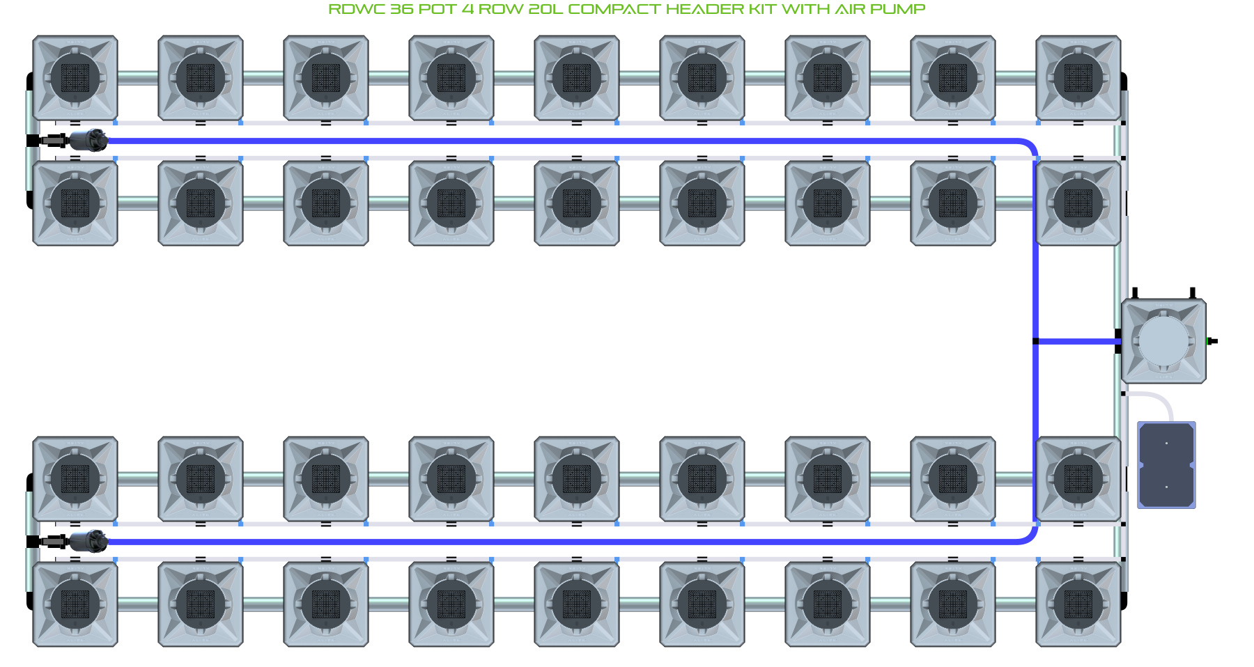 ALIEN RDWC 36 Pot 4 Row Kit