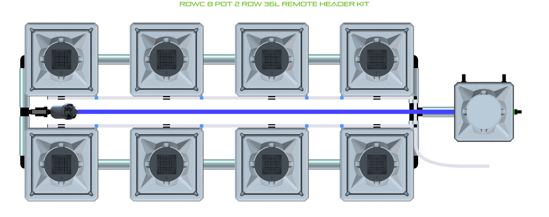 ALIEN RDWC 8 Pot 2 Row Kit