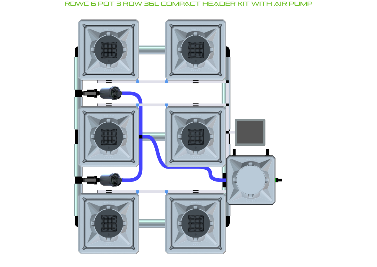 ALIEN RDWC 6 Pot 3 Row Kit